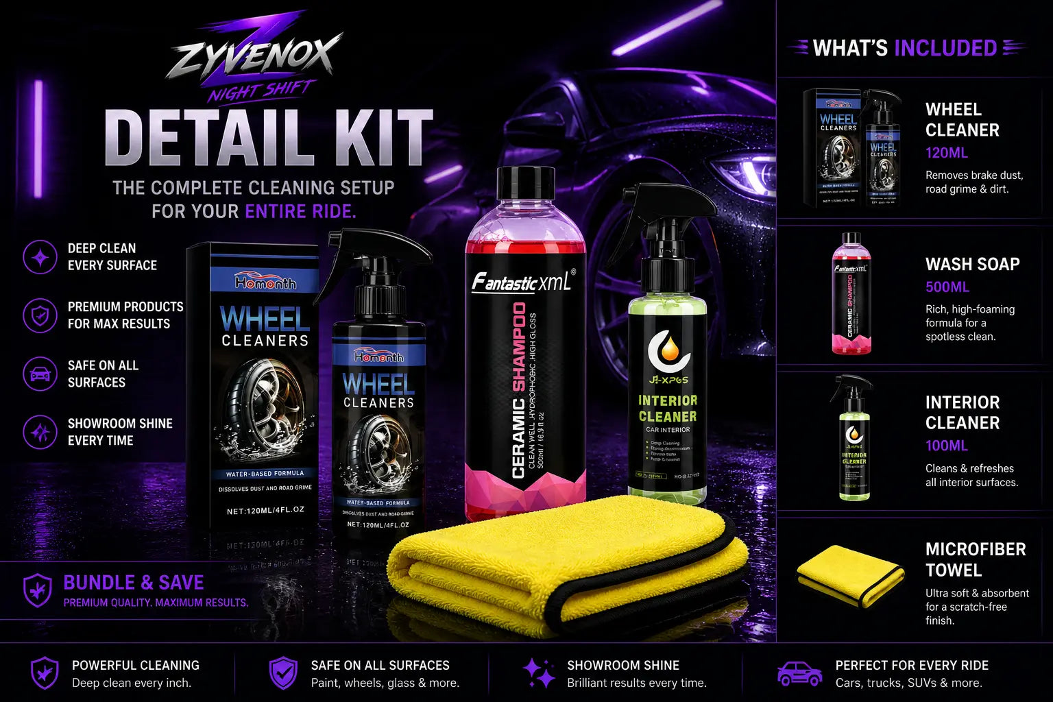 Zyvenox NightShift Detail KIt Zyvenox NightShift
