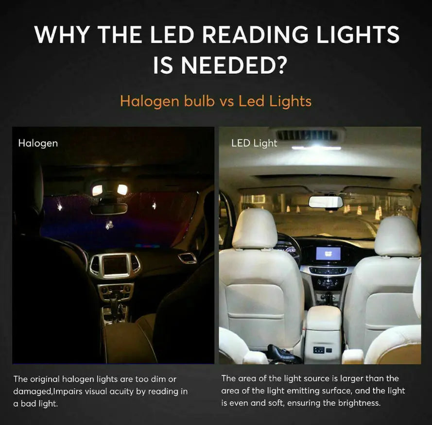 Zyvenox Nightshift LED Interior Lights 28pcs Zyvenox NightShift