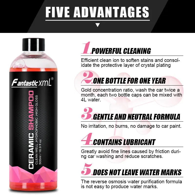 Zyvenox NightShift Wash – Exterior Car Shampoo Zyvenox NightShift