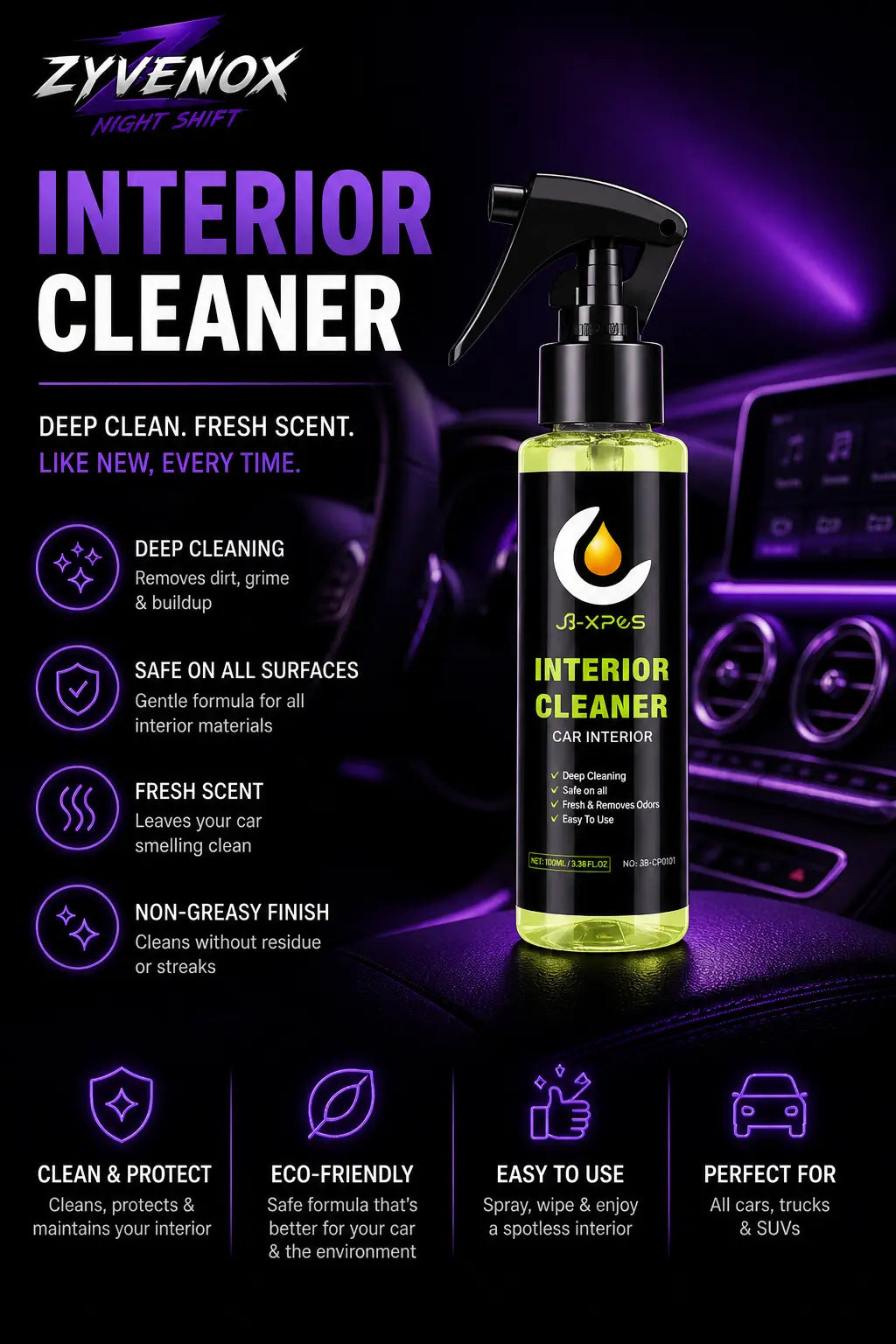 Zyvenox Nightshift Interior Cleaner Zyvenox NightShift