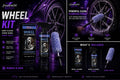 Zyvenox NightShift Wheel Kit Zyvenox NightShift