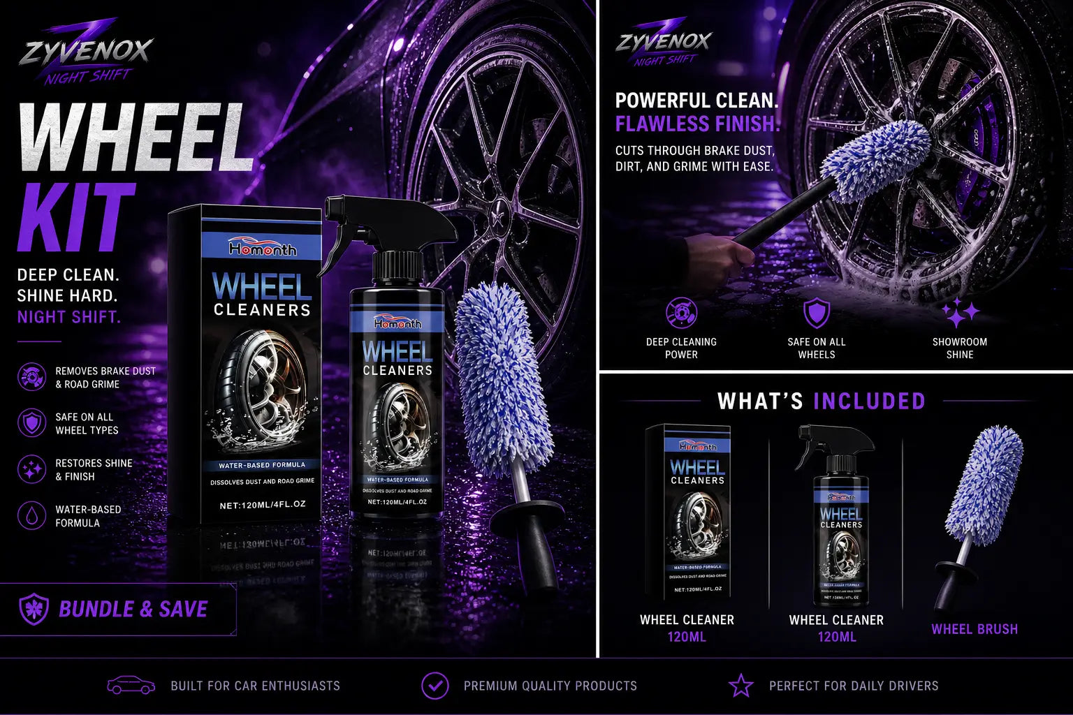 Zyvenox NightShift Wheel Kit Zyvenox NightShift